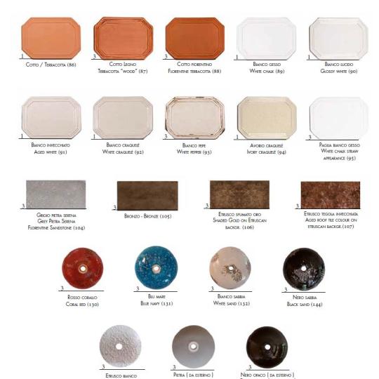 imas rucne malovana lampa keramika volitelna farba mediteran osvetlenie country toskansky toscana lampa lustre svietniky zavesne balaton.jpg